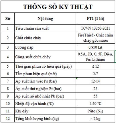 Th&ocirc;ng số kỹ thuật của b&igrave;nh chữa ch&aacute;y FireThief 1L