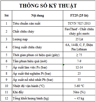 Th&ocirc;ng số kỹ thuật của b&igrave;nh chữa ch&aacute;y FireThief 25L