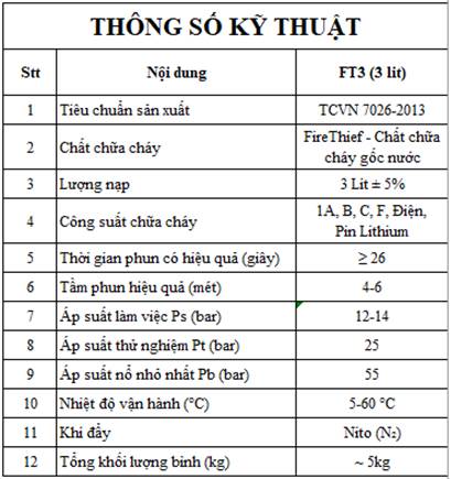 Th&ocirc;ng số kỹ thuật của b&igrave;nh chữa ch&aacute;y FireThief 3L